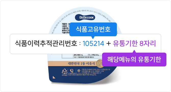 HACCP 이미지2